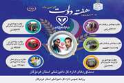 عملکرد اداره کل دامپزشکی استان هرمزگان در یکساله دولت مردمی 